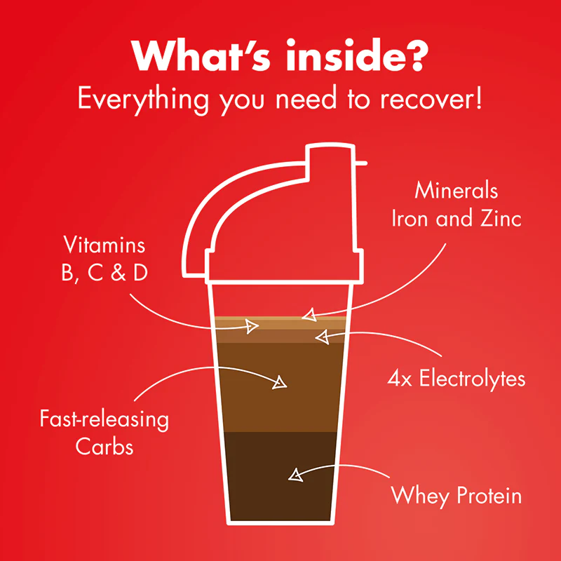 HIGH 5 – Recovery Drink 1.6kg – Chocolate - Image 4